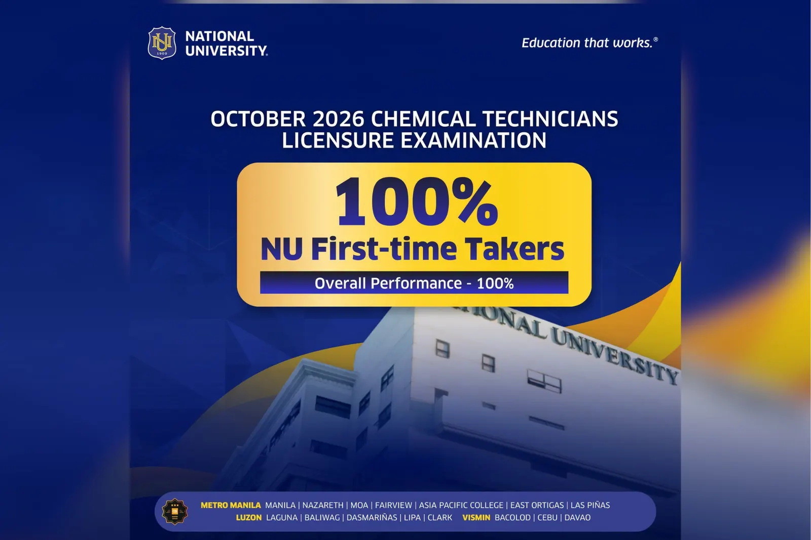 Chemical Technicians Licensure Exam